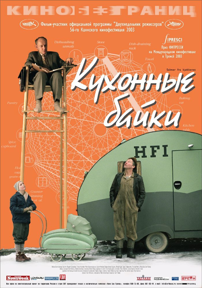 Кухонные байки (2003)